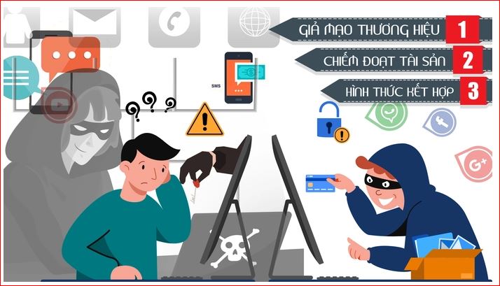 Công bố tên miền giả mạo các cơ quan, tổ chức tài chính, các ngân hàng lừa đảo người dân trên không gian mạng